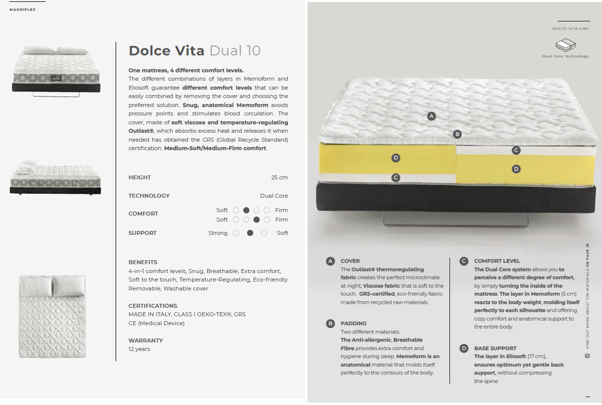 Magniflex Dolce Vita Dual 10