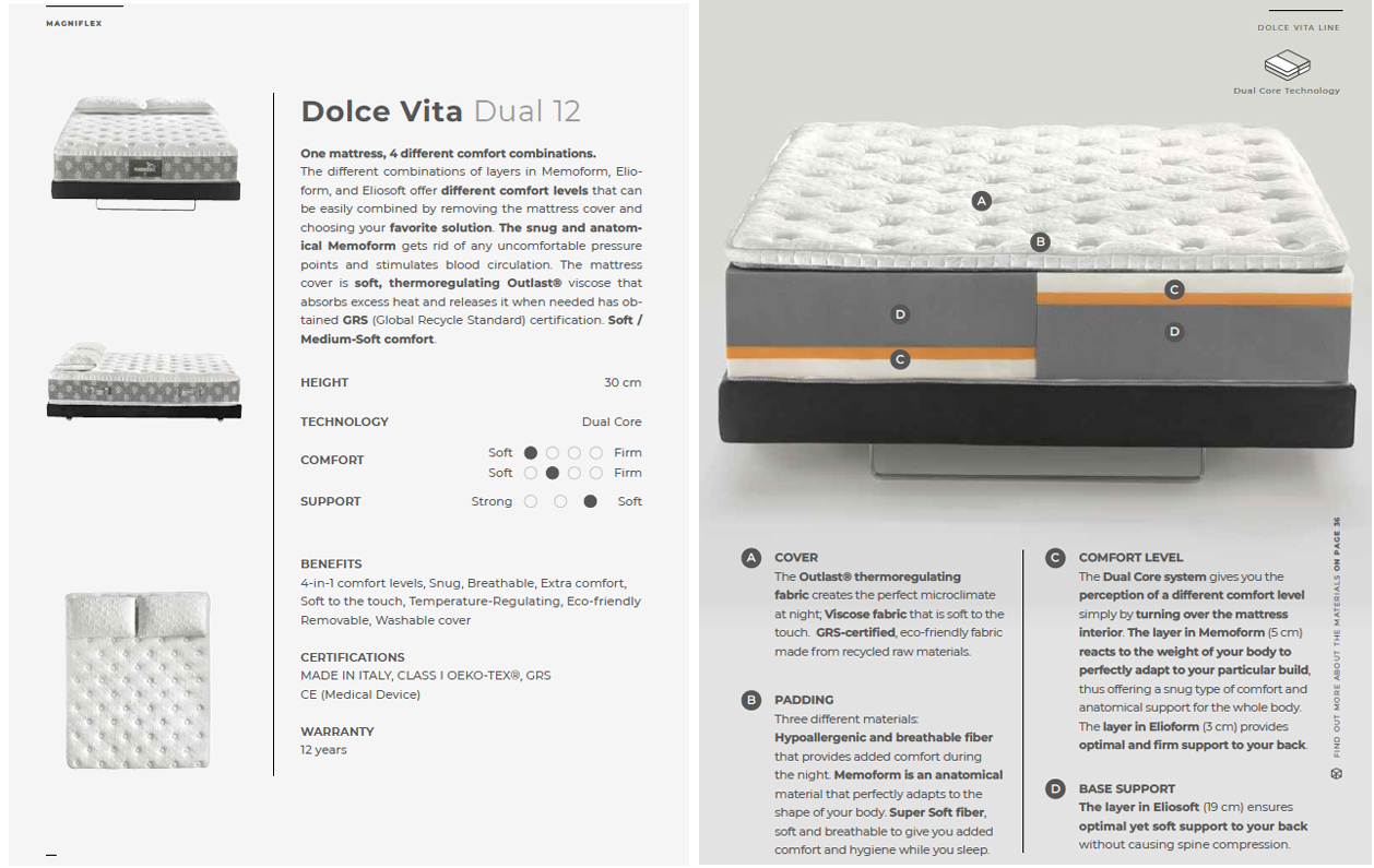 Magniflex Dolce Vita Dual 12
