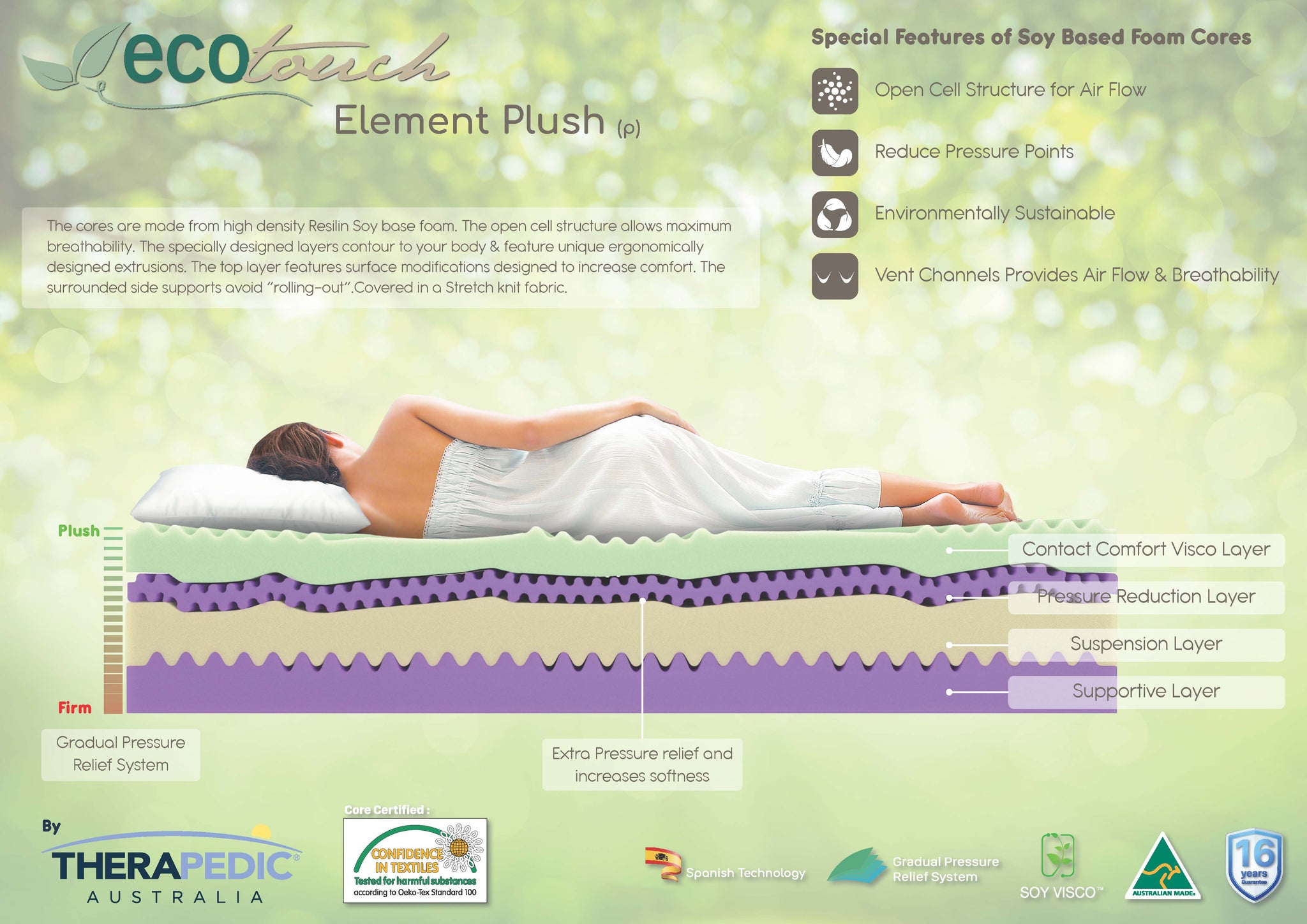 Eco Touch Evergreen Luxury