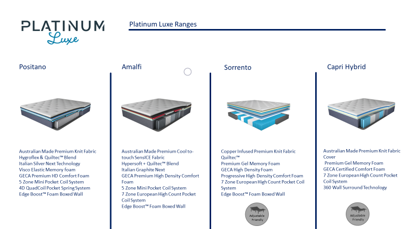 Platinum Luxe Sorrento Extra Firm
