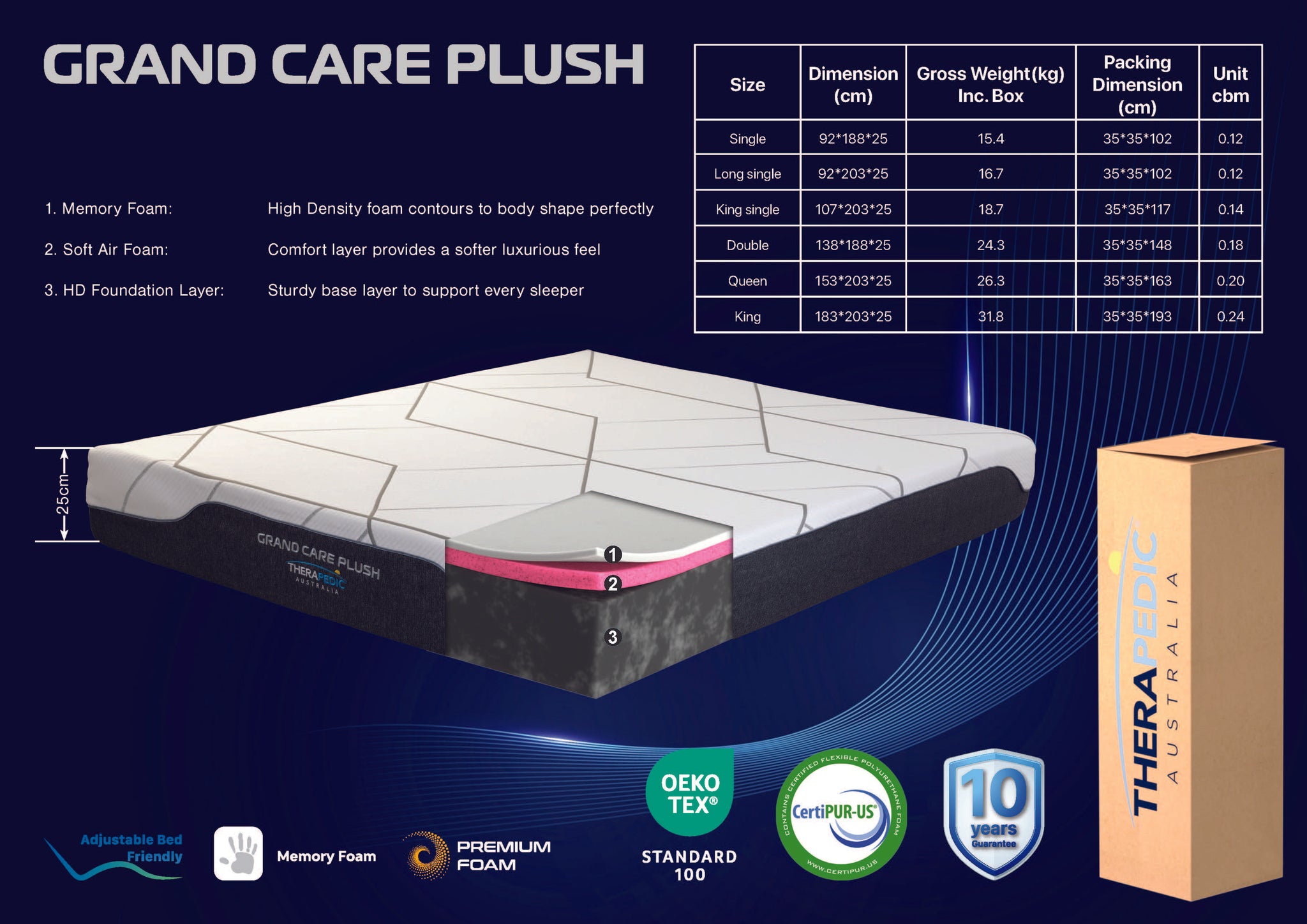 Grand Plush Mattress