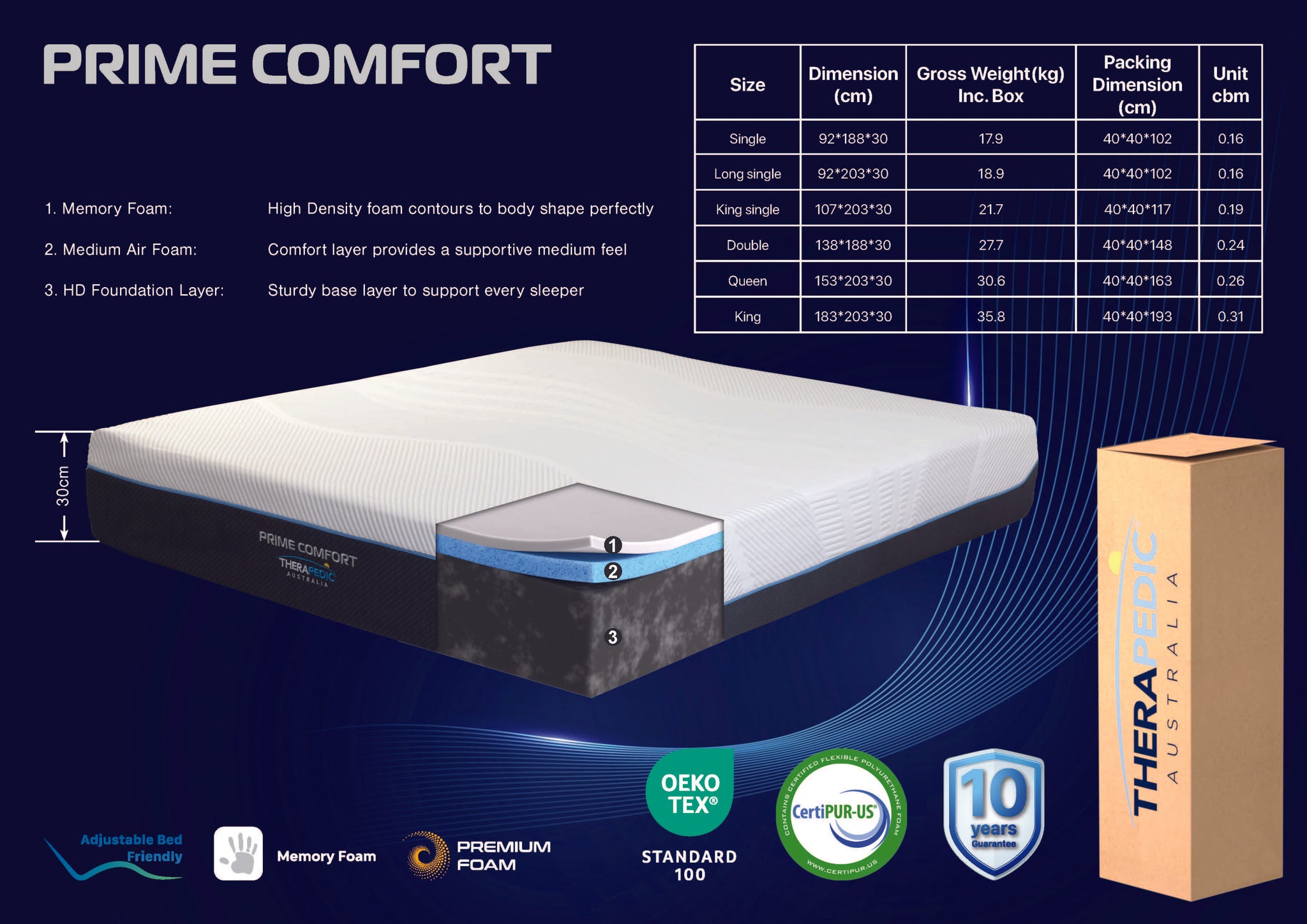 Prime Comfort Mattress