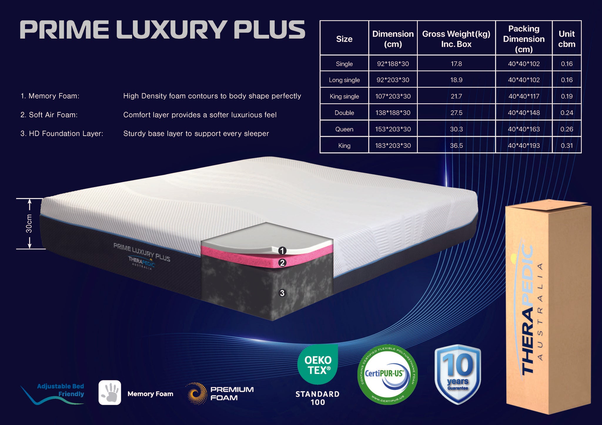 Prime Luxury Plus Mattress