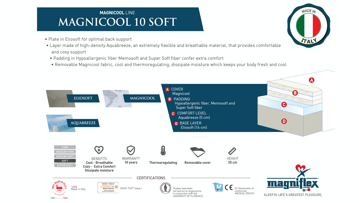 Magniflex Magnicool 10 Soft