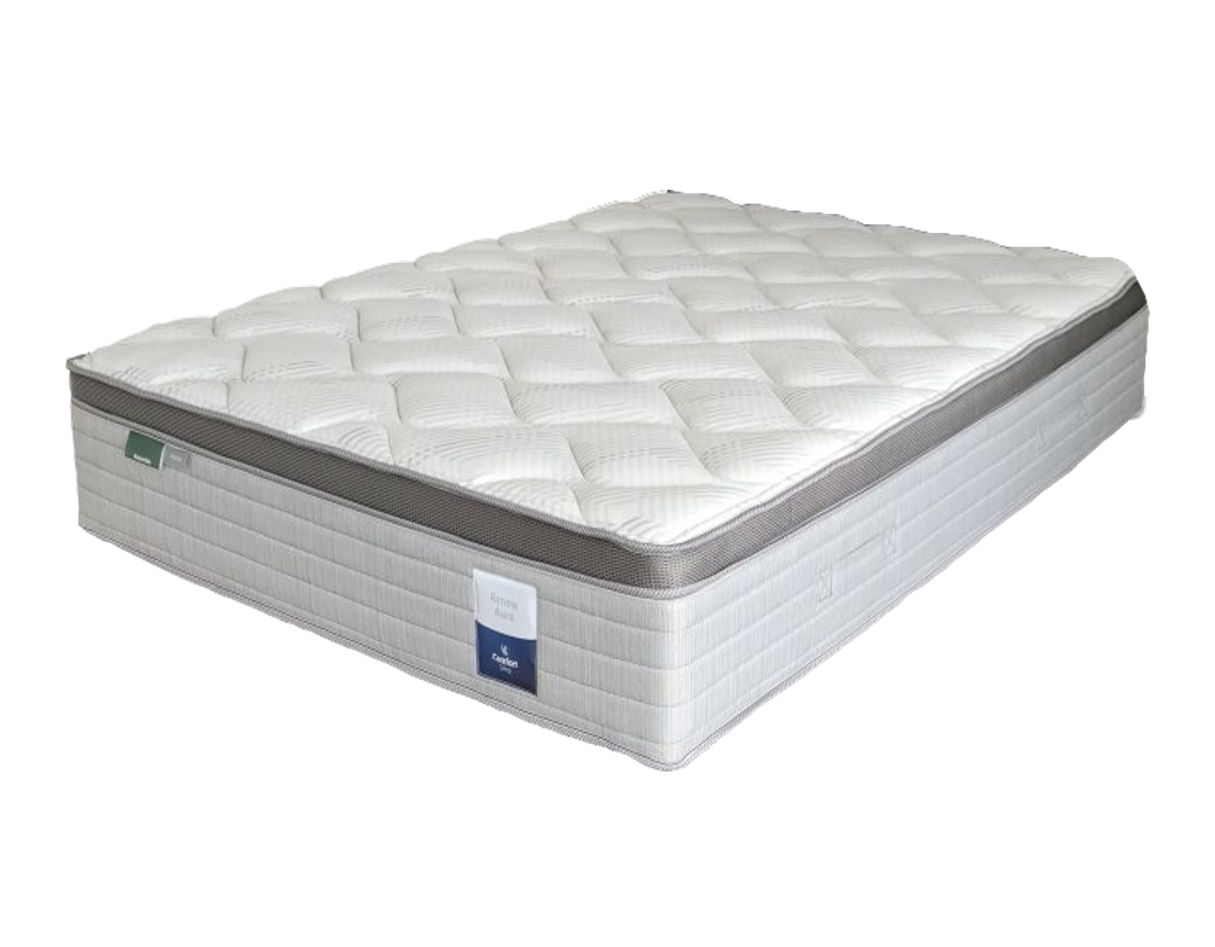 RENEW Aura Medium Mattress