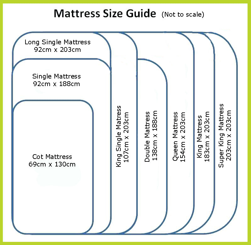 Spine Aligner V3 Medium Mattress