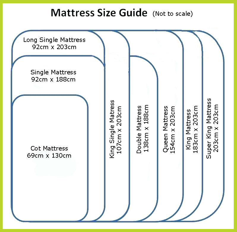 HourGlass Mk2 Soft Mattress