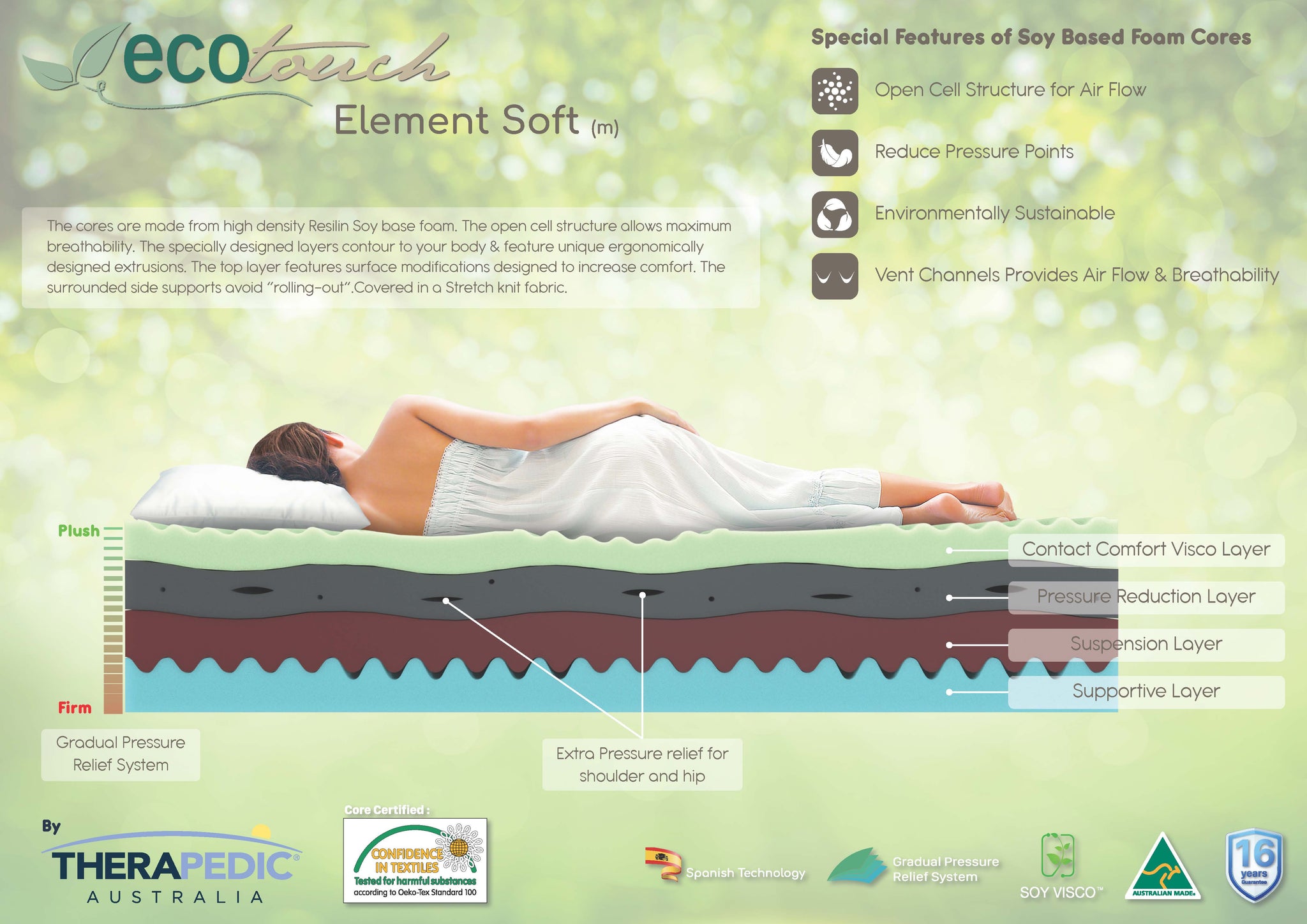 Eco Touch Evergreen Comfort
