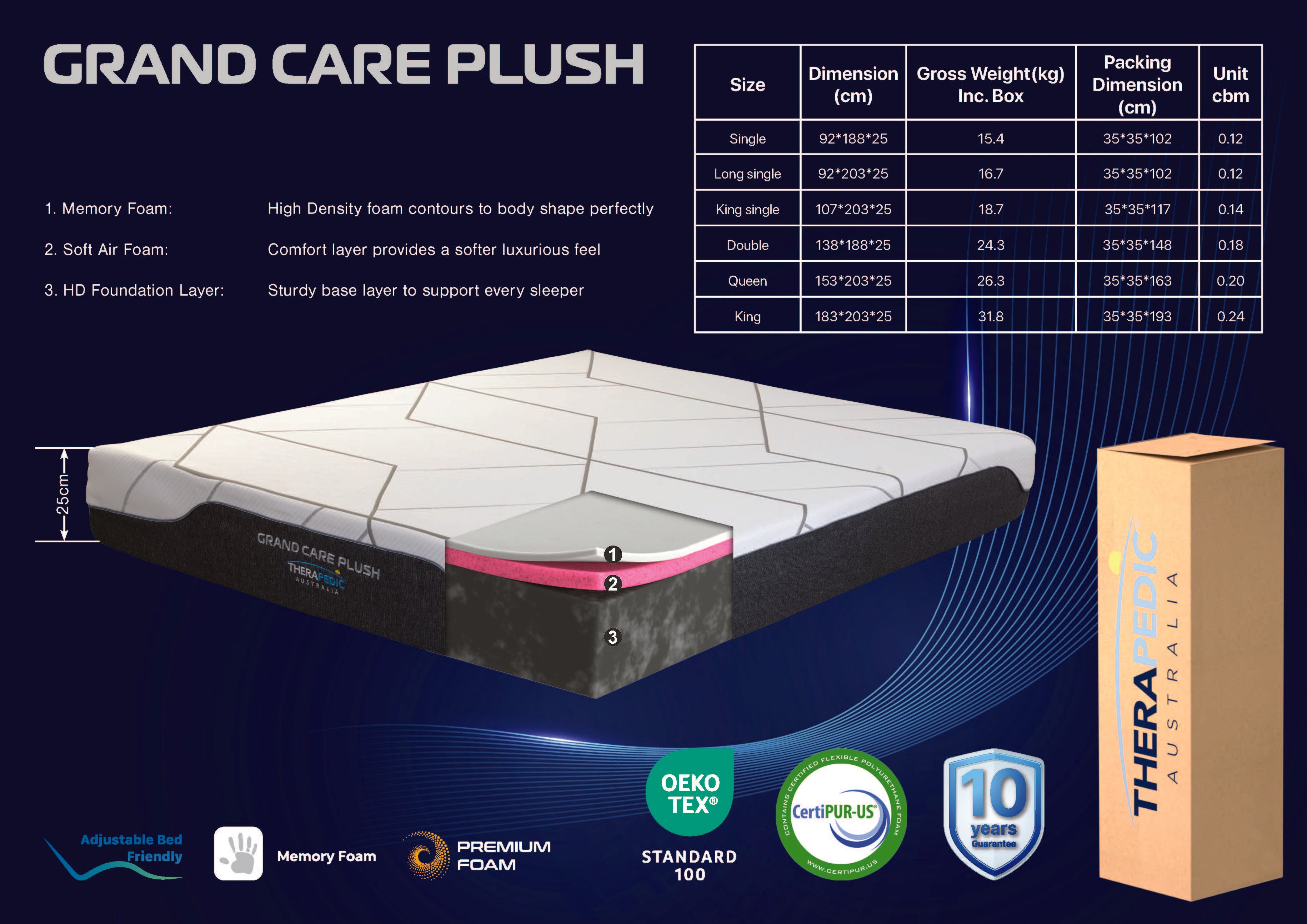 Grand Plush Mattress – view 2