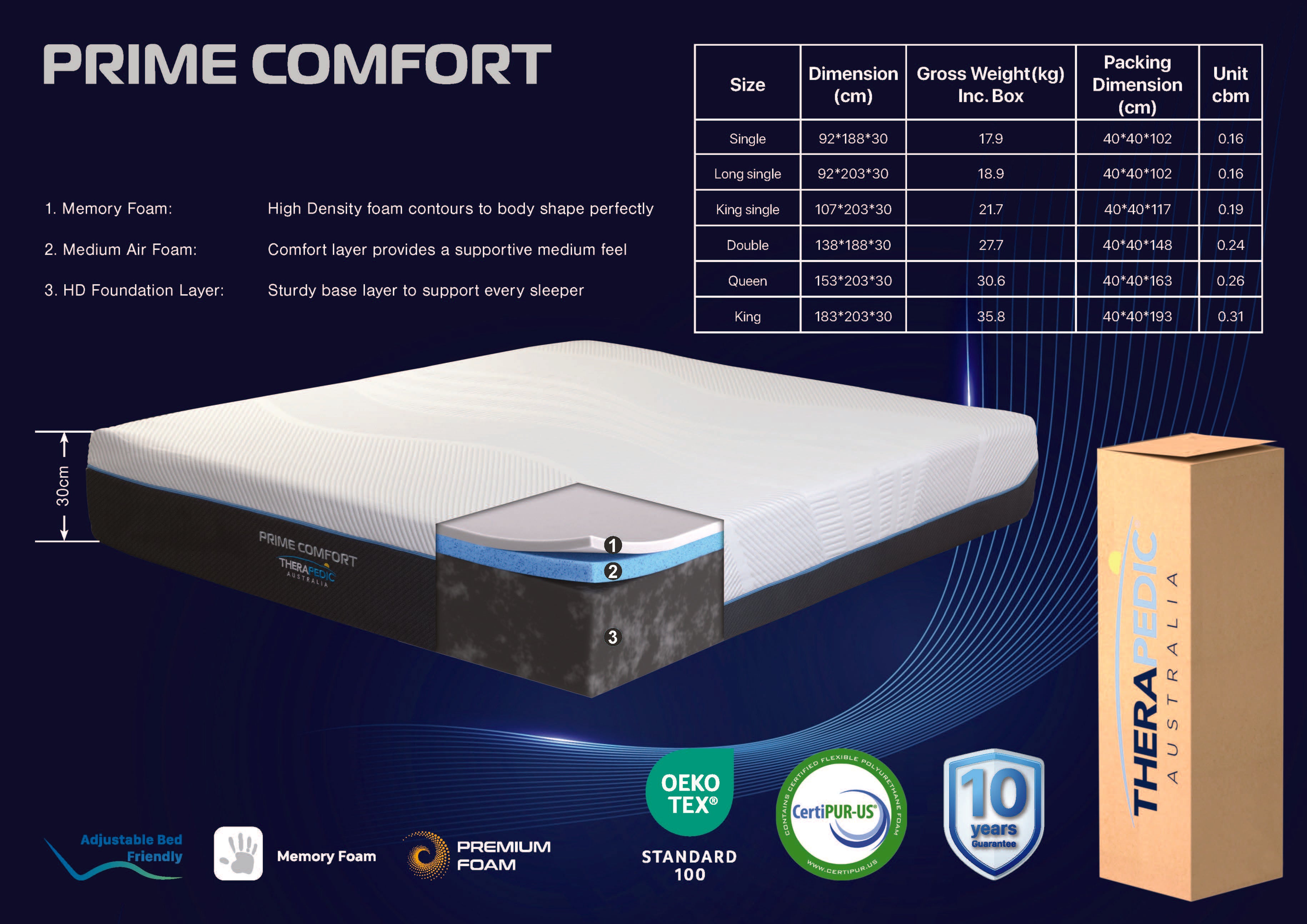 Prime Comfort Mattress – view 2