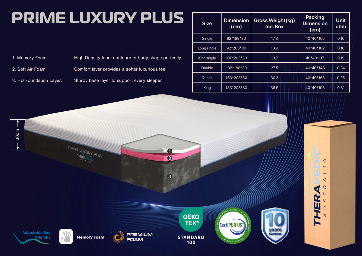 Prime Luxury Plus Mattress – view 2