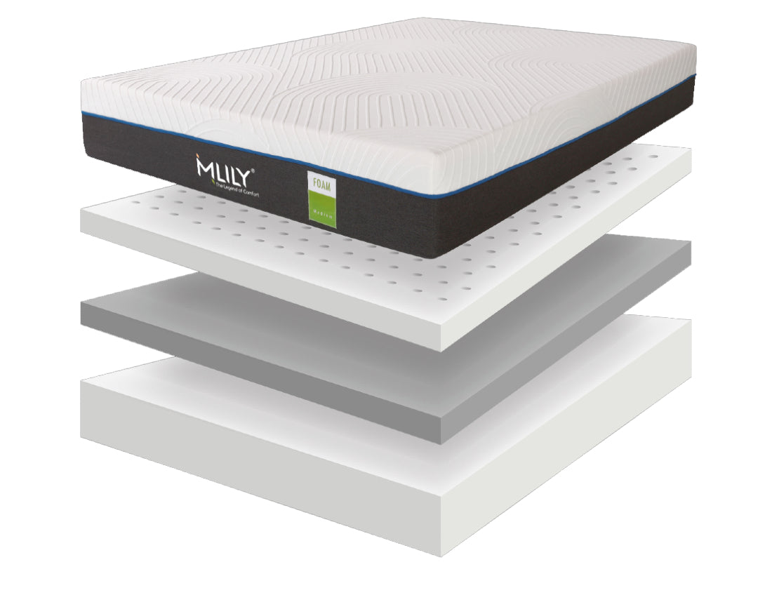 Mlily Atherton/Jasmine Long Single Mattress – view 2