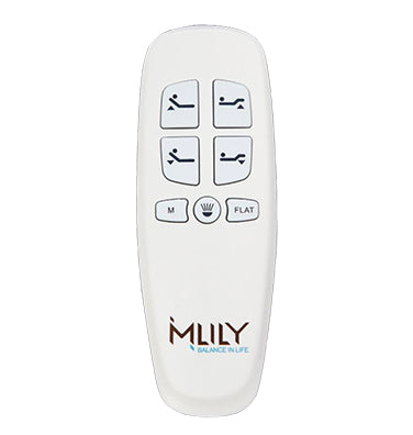 iForm SLIMLINE MA-2 – view 2