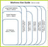 RENEW Aura Soft Mattress – view 5
